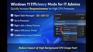 Windows 11 efficiency mode guide