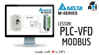 PLC & VFD MODBUS Communication Mode