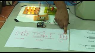 open and closed loop demo