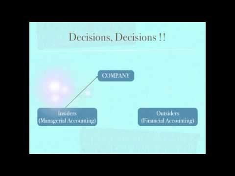 Accounting Terms and Accounting Principles - Financial Accounting video