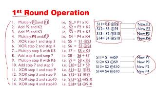 Lesson 04 - International Data Encryption Algorithm