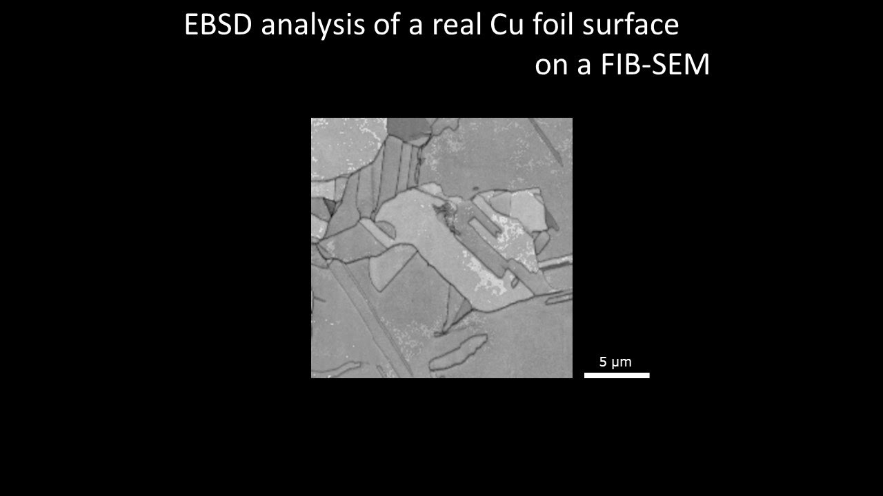 [Materials] EBSD analysis of a real Cu foil surface on a FIB-SEM