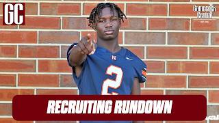 💪 South Carolina recruiting off to STRONG start for 2027