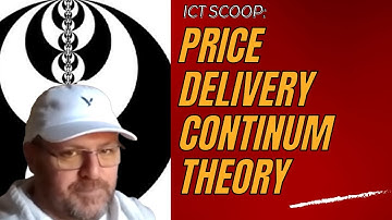 ICT SCOOP | Price delivery continuum theory