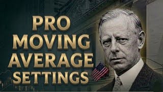The Only Moving Average Settings You Need for Every Timeframe