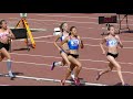 1500 метров девушки - лёгкая атлетика Челябинск 2020