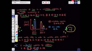 2023 DSE Bio MC Q31 題解