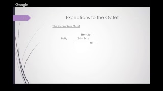 CHM 101 (Introductory Chemistry: Chapter 10 Lesson 1)