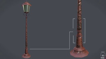 Real Time Physically Based Shaders Test 2