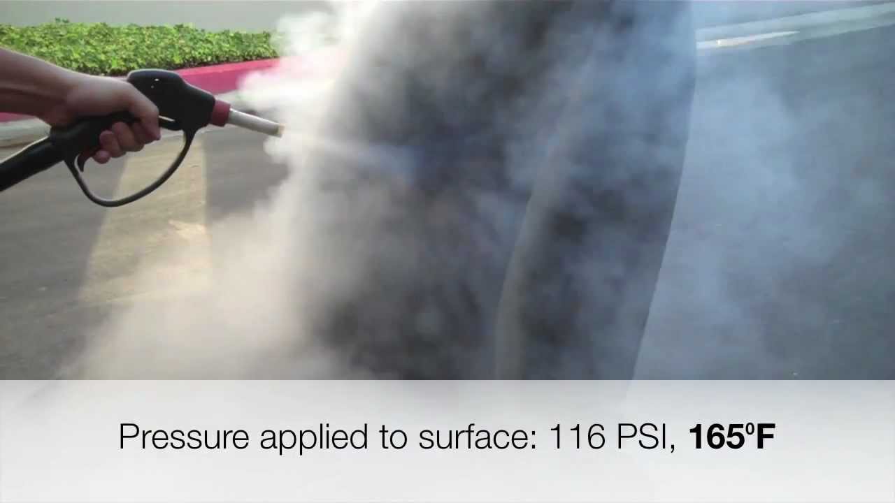 Optima Steamer Q&A: Will Steam Damage Upholstery? - YouTube