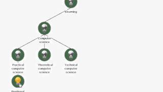 Elearning on flash-cards.org/screencasts