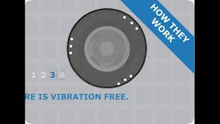 How Dyna Beads Dynamic Tyre balancers Work