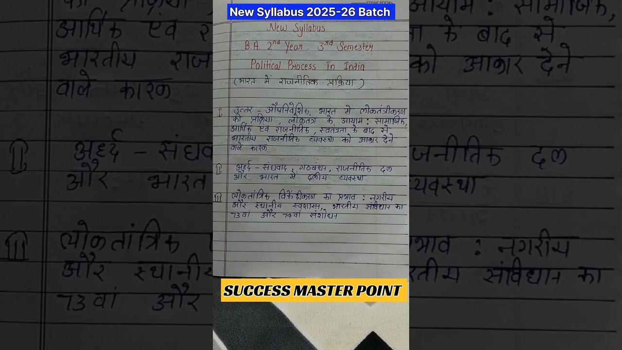 New Batch 2025-26 B.A.3rd Semester Political Science New Syllabus 