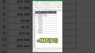 Excel INT formula #exceltricks #exceltips