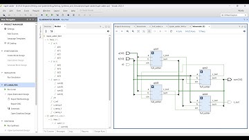 Ripple carry adder Verilog code and Simulation in Xilinx Vivado