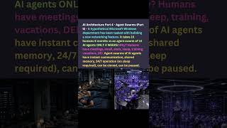 060226 - Best Investor Ever - AI Agent Swarms Part5