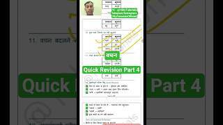 Hindi Grammar B.Ed D.El.Ed CTET STET CUET Entrance & board Exam Preparation वचन 4 #ctet #stet