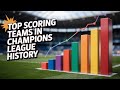 UEFA Champions League Records: Top Scoring Teams of All Time (1993–2025)