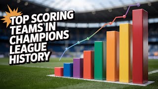 UEFA Champions League Records: Top Scoring Teams of All Time (1993–2025)