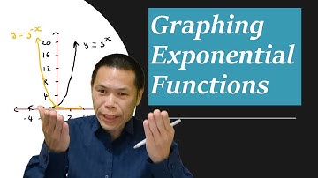 Graphing Exponential Functions: Part 1