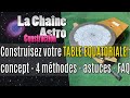 Comment construire une table quatoriale dobson motorise eq1