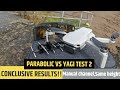 PARABOLIC VS YAGI ANTENNA RANGE EXTENDER TEST DJI MAVIC MINI CE 2.4ghz