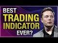 BEST FOREX INDICATOR TRADING SYSTEM: SIMPLE TRADING - YouTube