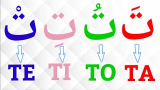 تعلم اللغة العربية: الدرس الرابع ~ Imparare la lingua araba: lezione quattro