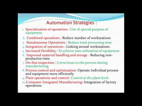 Video: Hvad er principperne for automatisering?