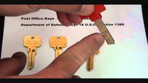 Do Not Duplicate Keys