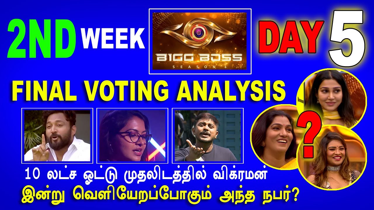 Bigg Boss Ultimate Vote (Online Voting) Season |big boss tamil eviction