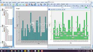 картинка: Se1 Ep9: Creating Graphs in SPSS | SPSS дээр график үүсгэх