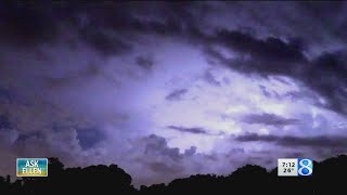 Famous Ask Ellen: How can lightning strike without hitting the ground? Wealth