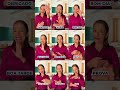 Sinais Básicos em libras para sala de aula | Débora Libras