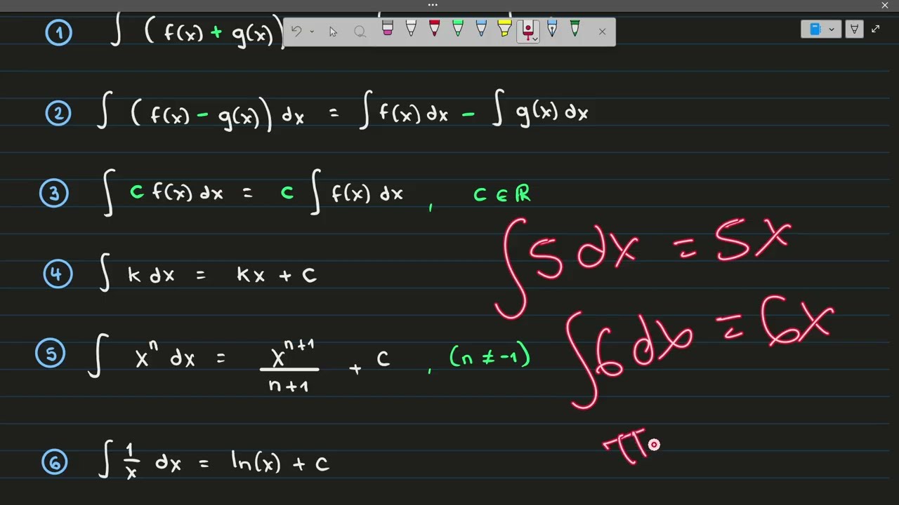 Grabación antiderivadas, integral definida e indefinida. Cálculo Integral. 1 de Marzo
