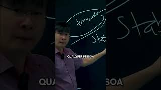 Stablecoins: A New Financial Mechanism #shorts