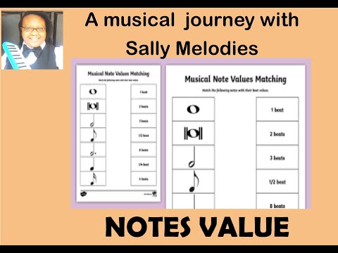 Harmonizing Notes and Solfas: A Musical Tutorial by Sally Melodies