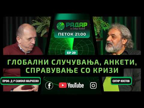 RadarPodcast | РадарПодкаст S01E29, Глобални случувања, анкети, справување со кризи