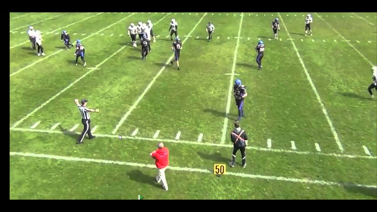 Intentional Grounding Intentional Grounding