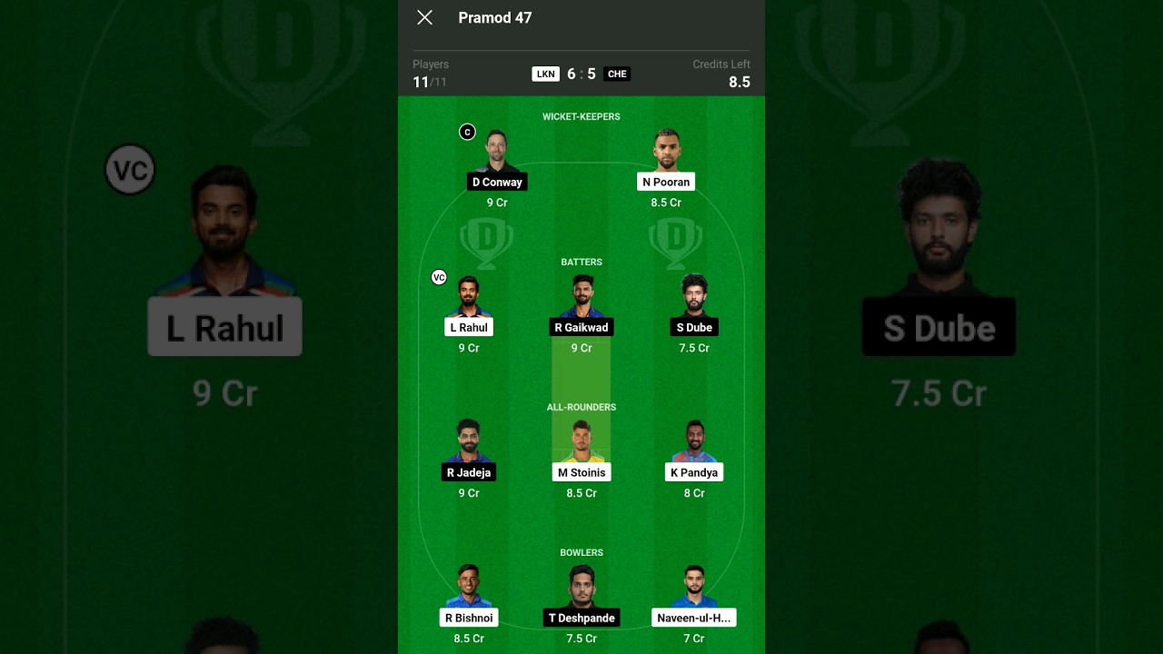 LSG Vs CSK Dream11 Prediction | Lucknow SuperGaints Vs Chennai 