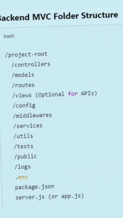 MVC Folder Structure for Backend #shortvideo #coding #coder #react # ...