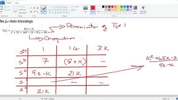 Root Locus-jw axis crossing calculation