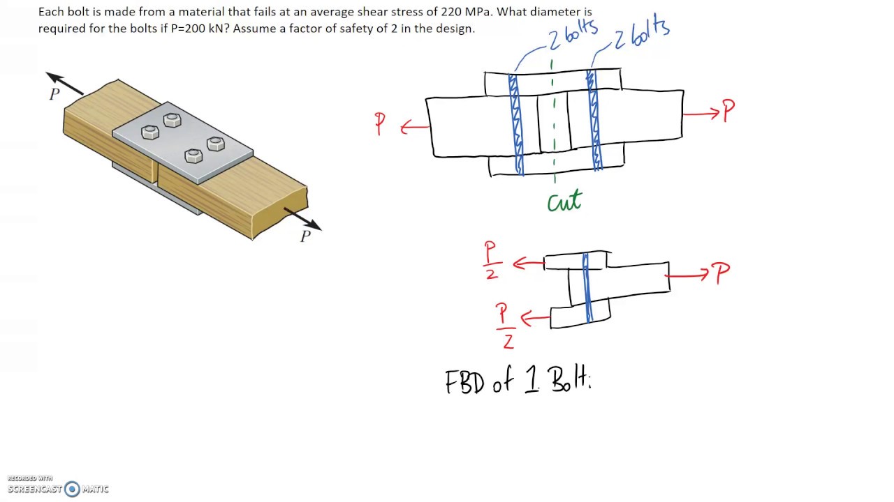 coase antipatie dezamăgire shear pin calculation prioritate dunga bun