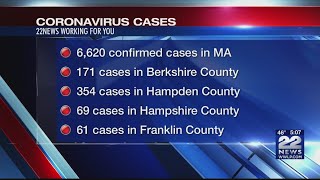 Massachusetts DPH: 33 new deaths reported out of 6,620 cases of COVID-19