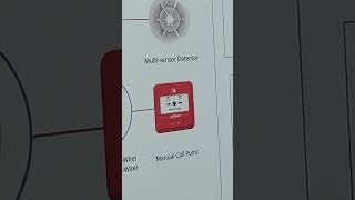 Dahua Technology Wisualarm Manual Call Point