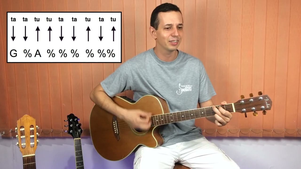 É Preciso Saber Viver