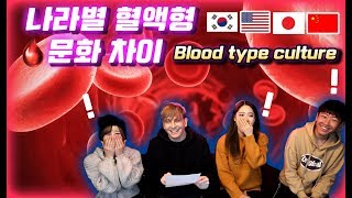 FINALLY learned my blood type! Korea and its blood type Culture