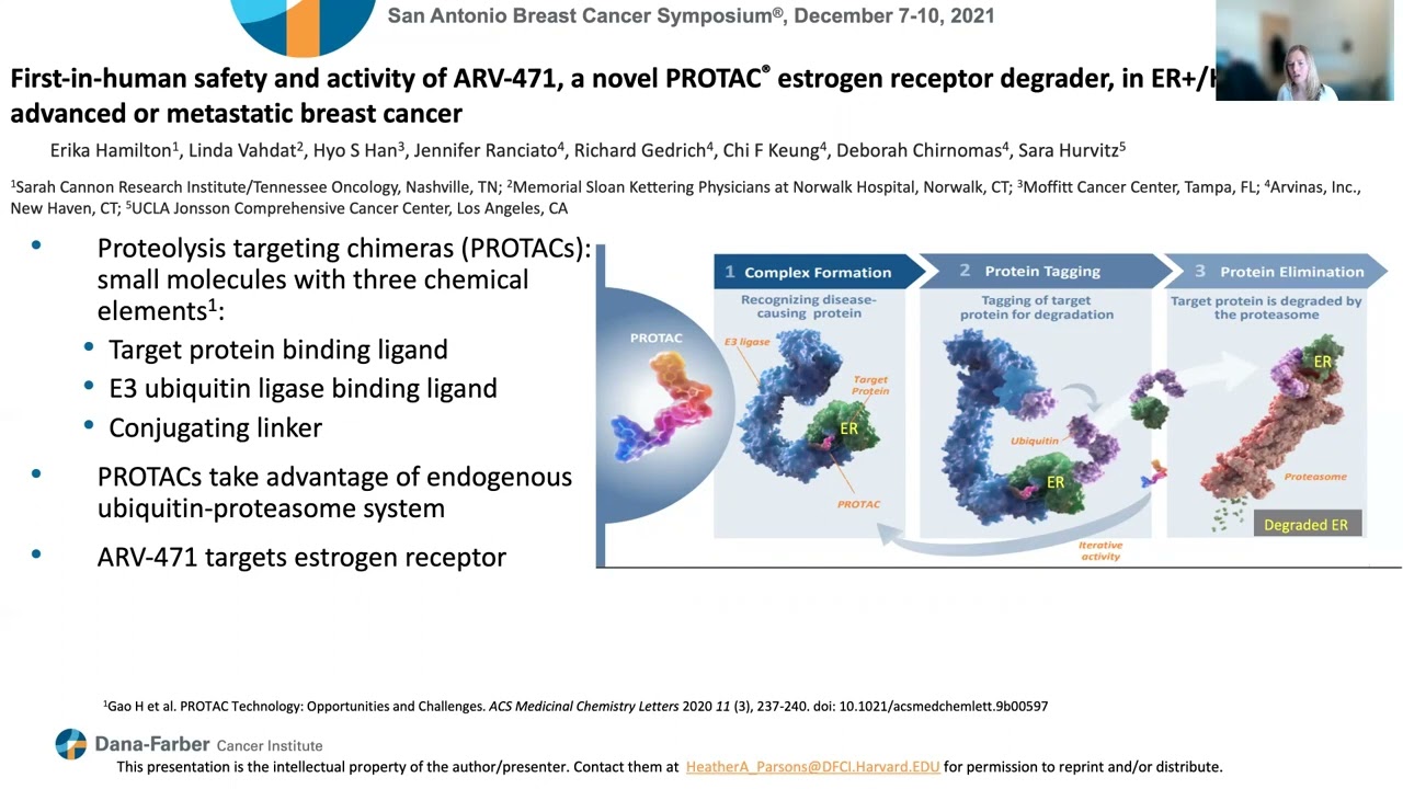 SABCS 2021: Novel strategies for endocrine therapy: Can we do better?