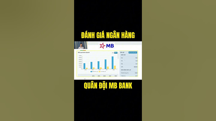 Đánh giá ngân hàng mb bank năm 2024