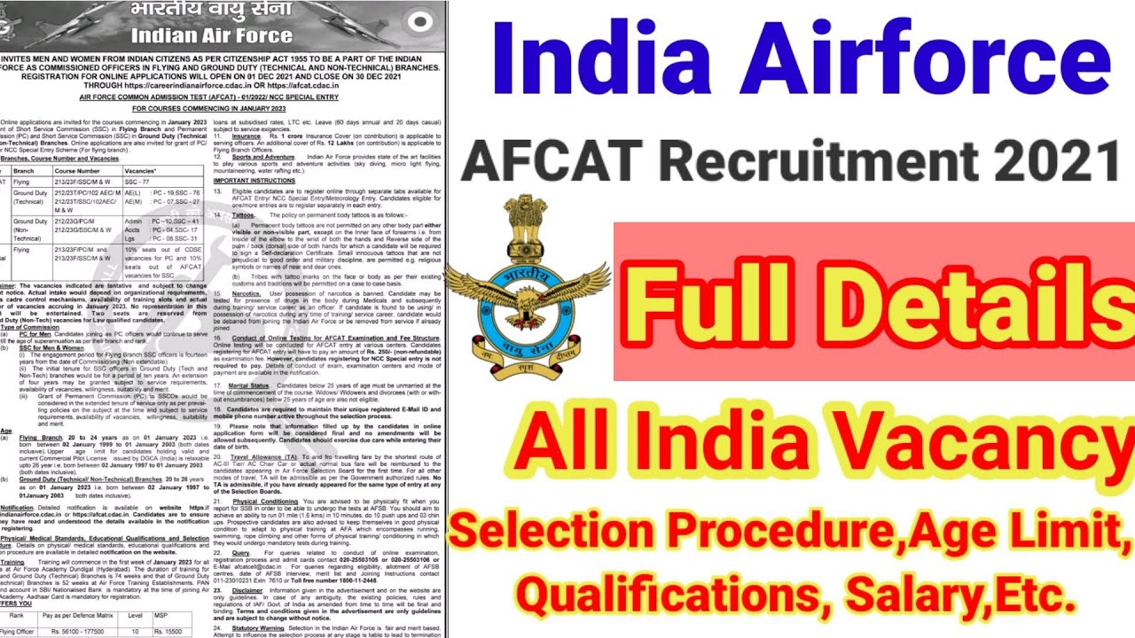 Indian Airfoce l AFCAT Recruitment 2021 l New All India Vacancy 2021